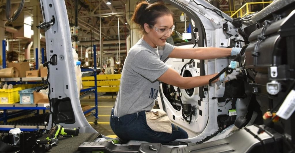 Online Marketing For Automotive Industry