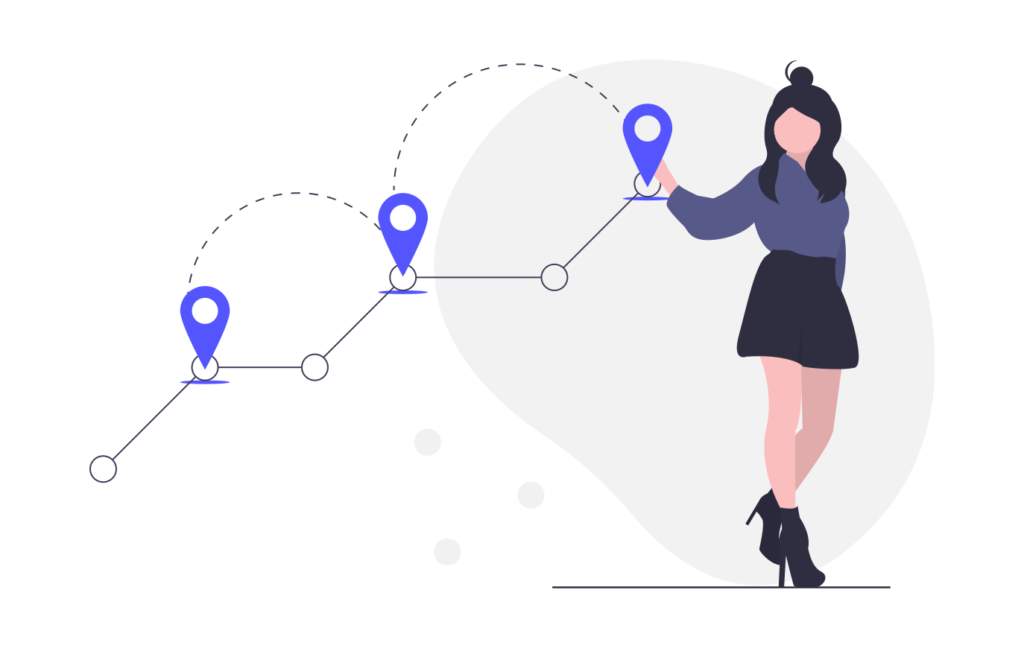 Location Intelligent Targeting Service