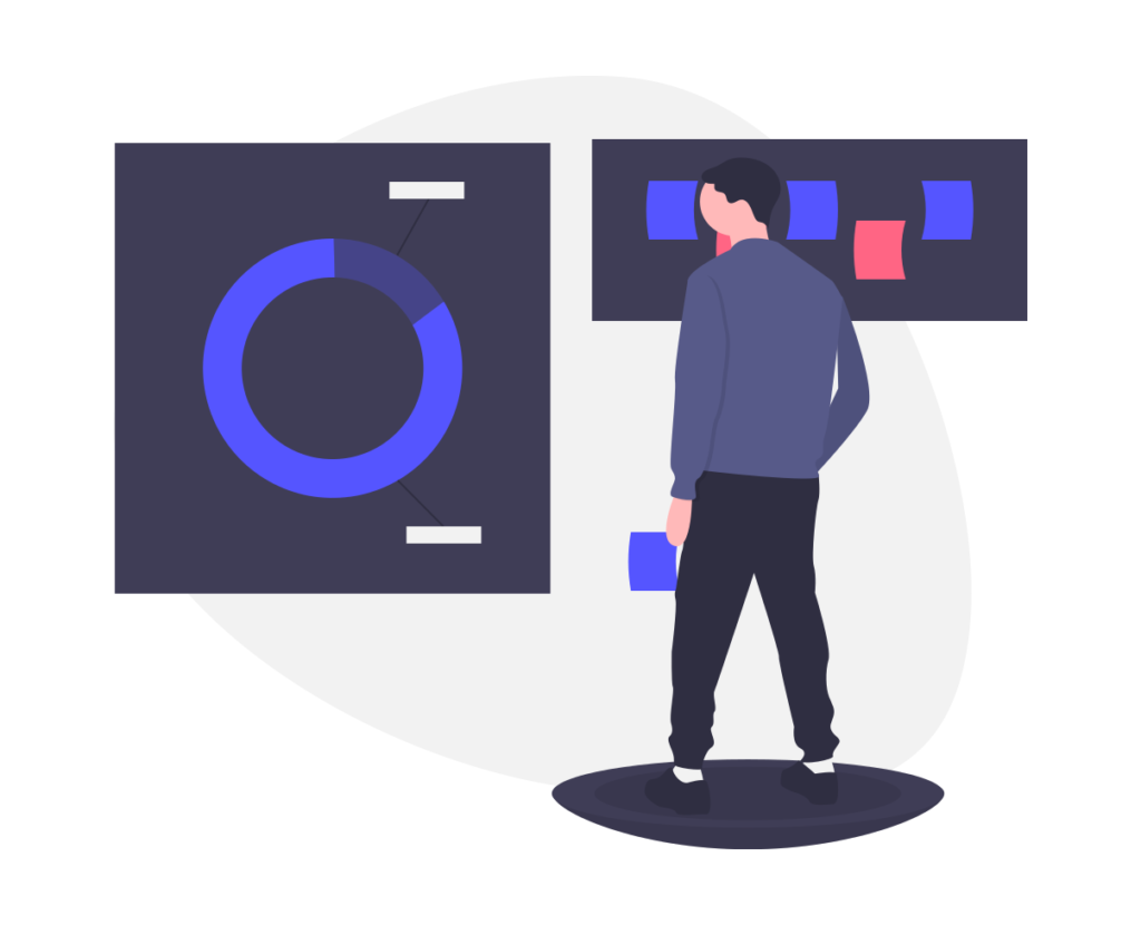 Location Intelligent Targeting Service