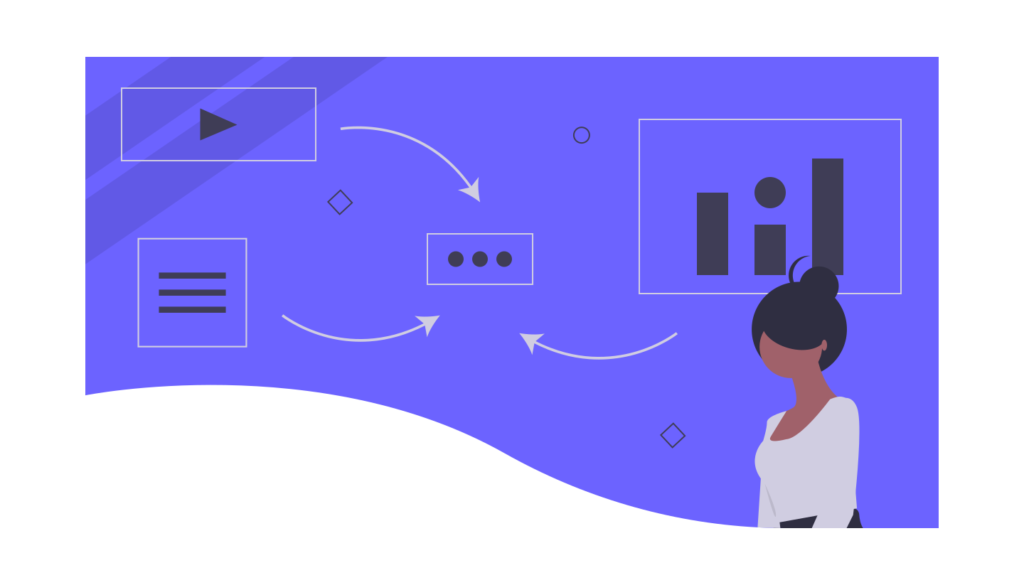 Frictionless Sales Service