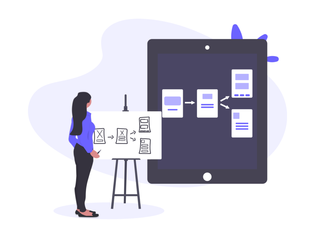 Conversion Rate Optimization Service